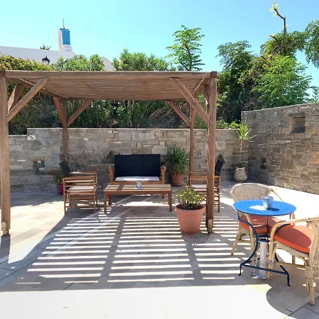 Pandrossos -